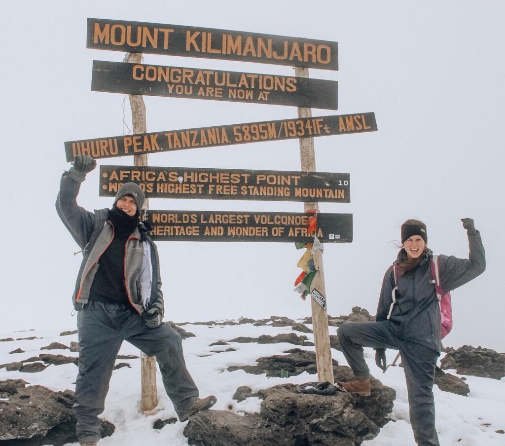 Kilimanjaro Mountain Height: Know the Stats - EAST