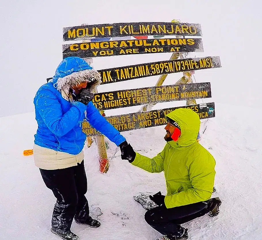 Mt Kilimanjaro Peaks