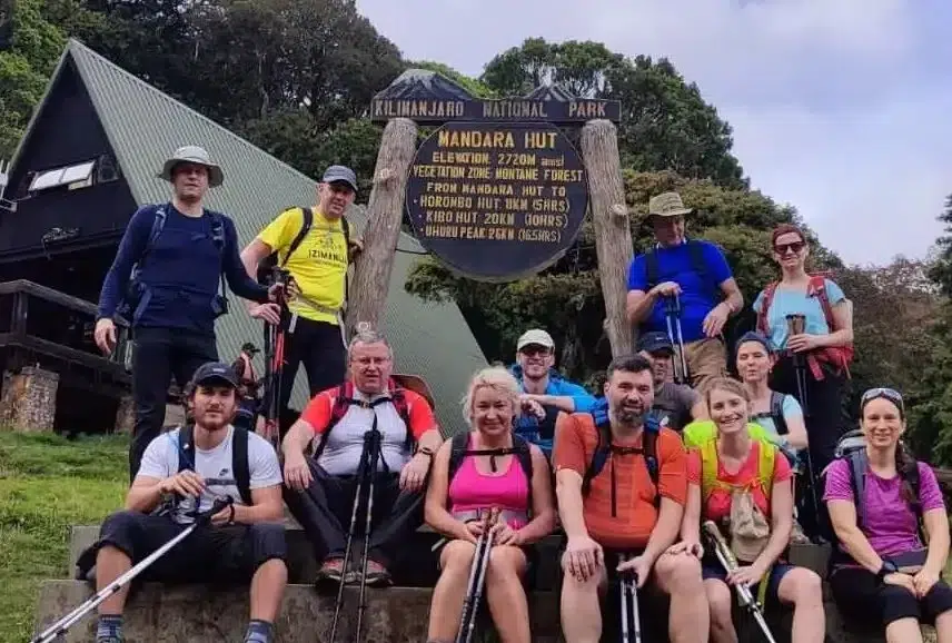 world big mountain